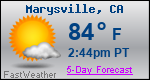 Weather Forecast for Marysville, CA