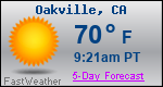 Weather Forecast for Oakville, CA