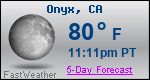 Weather Forecast for Onyx, CA