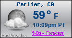 Weather Forecast for Parlier, CA