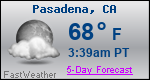 Weather Forecast for Pasadena, CA