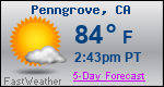 Weather Forecast for Penngrove, CA