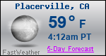 Weather Forecast for Placerville, CA