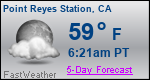 Weather Forecast for Point Reyes Station, CA