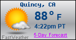 Weather Forecast for Quincy, CA