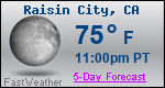 Weather Forecast for Raisin City, CA