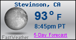 Weather Forecast for Stevinson, CA