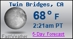 Weather Forecast for Twin Bridges, CA