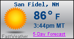 Weather Forecast for San Fidel, NM