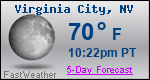 Weather Forecast for Virginia City, NV