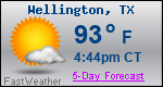 Weather Forecast for Wellington, TX