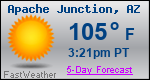 Weather Forecast for Apache Junction, AZ