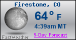 Weather Forecast for Firestone, CO