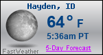 Weather Forecast for Hayden, ID