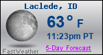 Weather Forecast for Laclede, ID