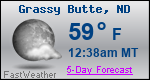 Weather Forecast for Grassy Butte, ND