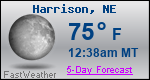 Weather Forecast for Harrison, NE