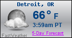 Weather Forecast for Detroit, OR