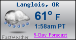 Weather Forecast for Langlois, OR