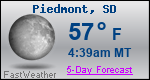 Weather Forecast for Piedmont, SD