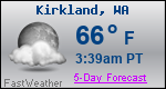 Weather Forecast for Kirkland, WA