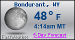 Weather Forecast for Bondurant, WY