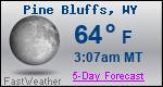 Weather Forecast for Pine Bluffs, WY