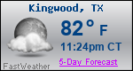 Weather Forecast for Kingwood, TX