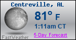 Weather Forecast for Centreville, AL