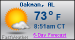 Weather Forecast for Oakman, AL