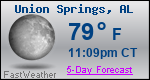Weather Forecast for Union Springs, AL