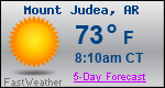 Weather Forecast for Mount Judea, AR