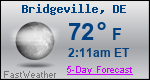 Weather Forecast for Bridgeville, DE