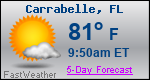 Weather Forecast for Carrabelle, FL