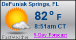 Weather Forecast for DeFuniak Springs, FL