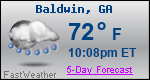 Weather Forecast for Baldwin, GA