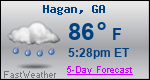 Weather Forecast for Hagan, GA