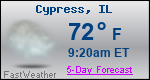 Weather Forecast for Cypress, IL