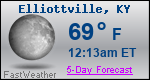 Weather Forecast for Elliottville, KY