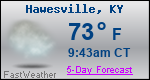 Weather Forecast for Hawesville, KY
