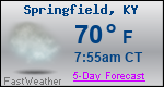 Weather Forecast for Springfield, KY