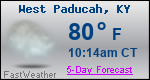 Weather Forecast for West Paducah, KY