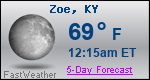 Weather Forecast for Zoe, KY