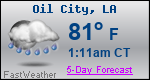 Weather Forecast for Oil City, LA