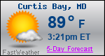 Weather Forecast for Curtis Bay, MD