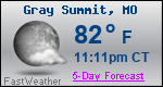 Weather Forecast for Gray Summit, MO