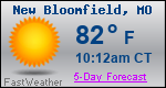 Weather Forecast for New Bloomfield, MO