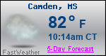 Weather Forecast for Camden, MS