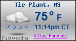 Weather Forecast for Tie Plant, MS