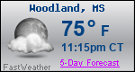 Weather Forecast for Woodland, MS